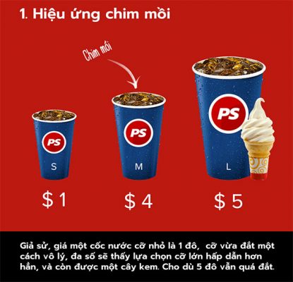 Hiệu ứng chim mồi là gì?