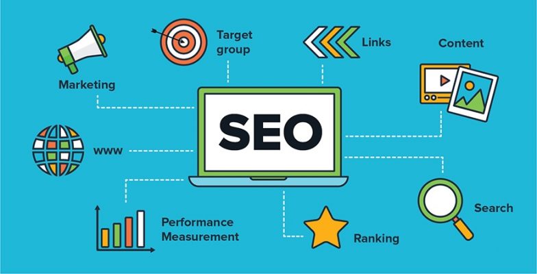 Seo website