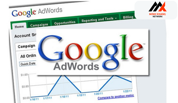 Chỉ Số Quản Lý Quảng Cáo Google Adwords